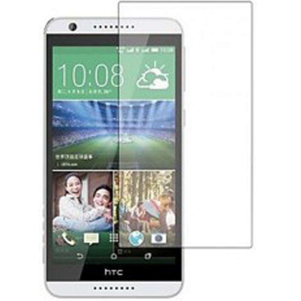 ΤΖΑΜΙ ΠΡΟΣΤΑΣΙΑΣ HTC ONE M7
